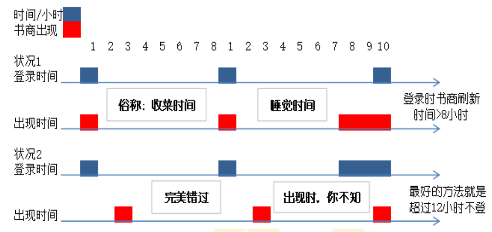 仙国志OPPO版