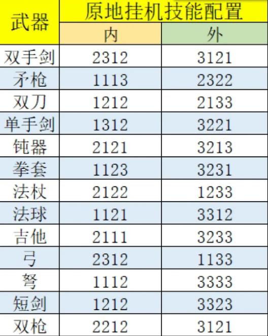 永恒岛九游版