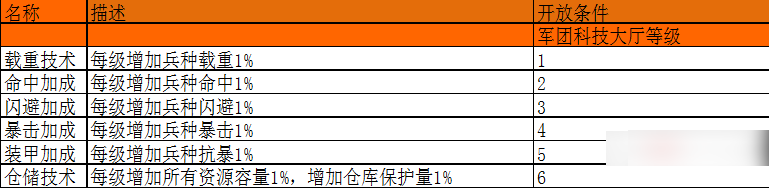 坦克前线3k官方版