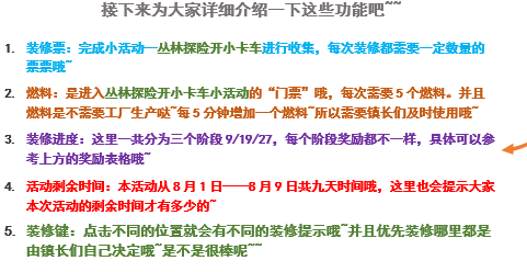 梦想城镇教你如何装修市长办公室？