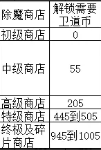 我要当掌门有关于除魔的规划（图解）