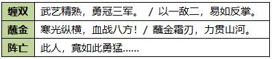 三国杀OL李异的获取方式及技能解析